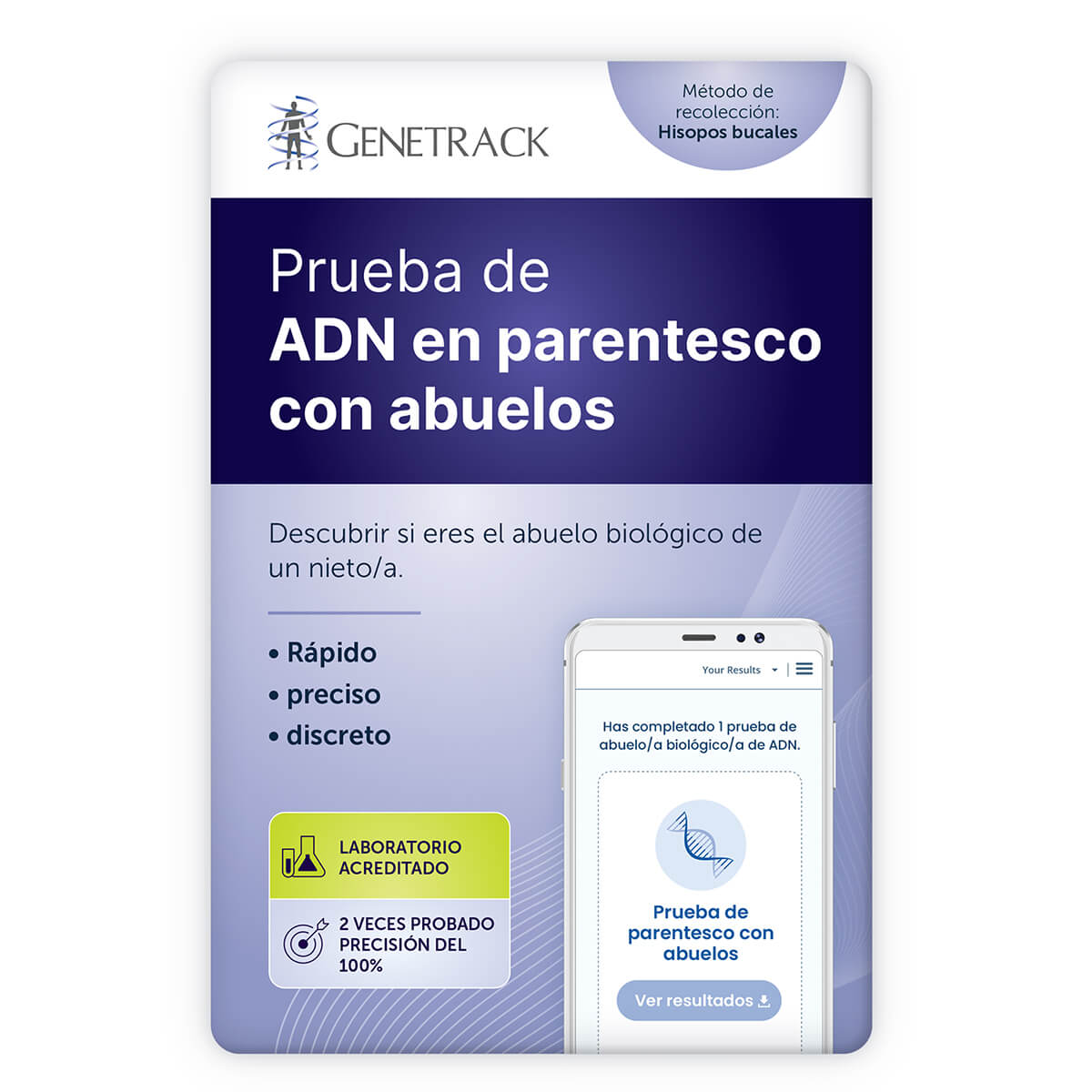 genetrack dna grandparent test sp